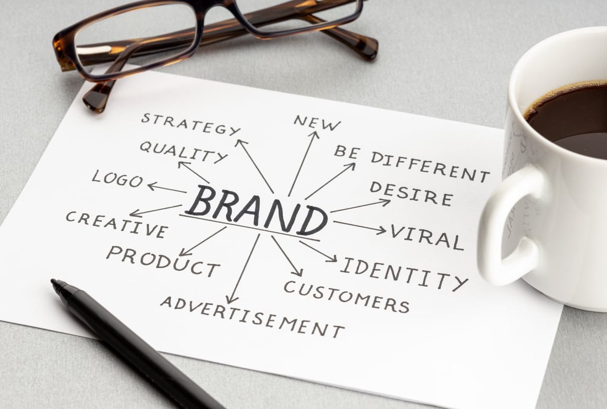 bakery logo typography